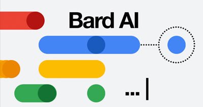 Bard, la inteligencia artificial de Google que crece a diario. - Bestmart