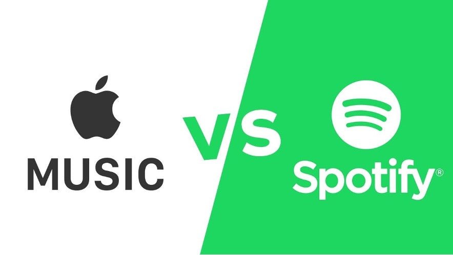 La decisión Final ¿Spotify o Apple Music? (Actualización 2022) - Bestmart