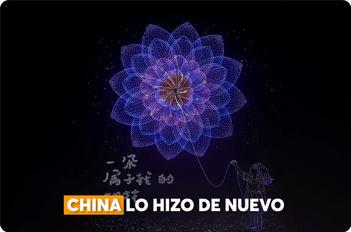 Nuevo récord mundial: 15.947 drones sincronizados iluminaron el cielo - Bestmart