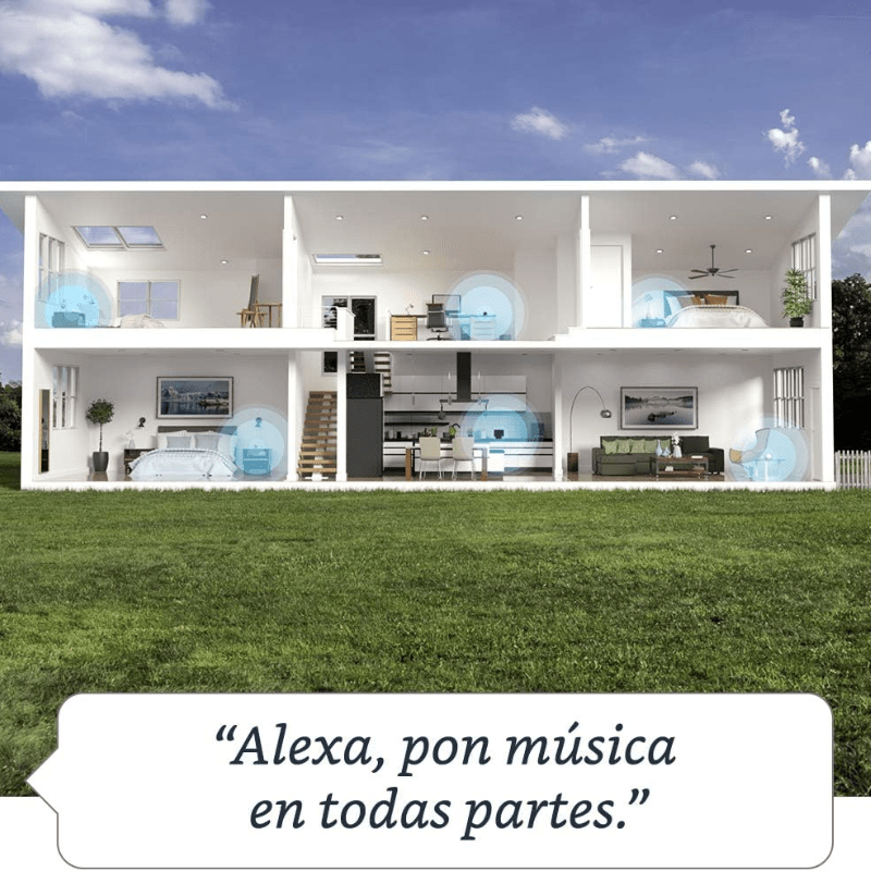 Amazon Alexa Echo Dot 5ta Generación Parlante Inteligente Wi-Fi Bluetooth - Blanco (Enchufe Nacional)