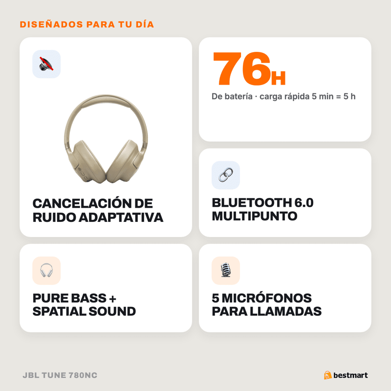 Audífonos Bluetooth JBL Tune 780NC Cancelación de Ruido Beige - Bestmart