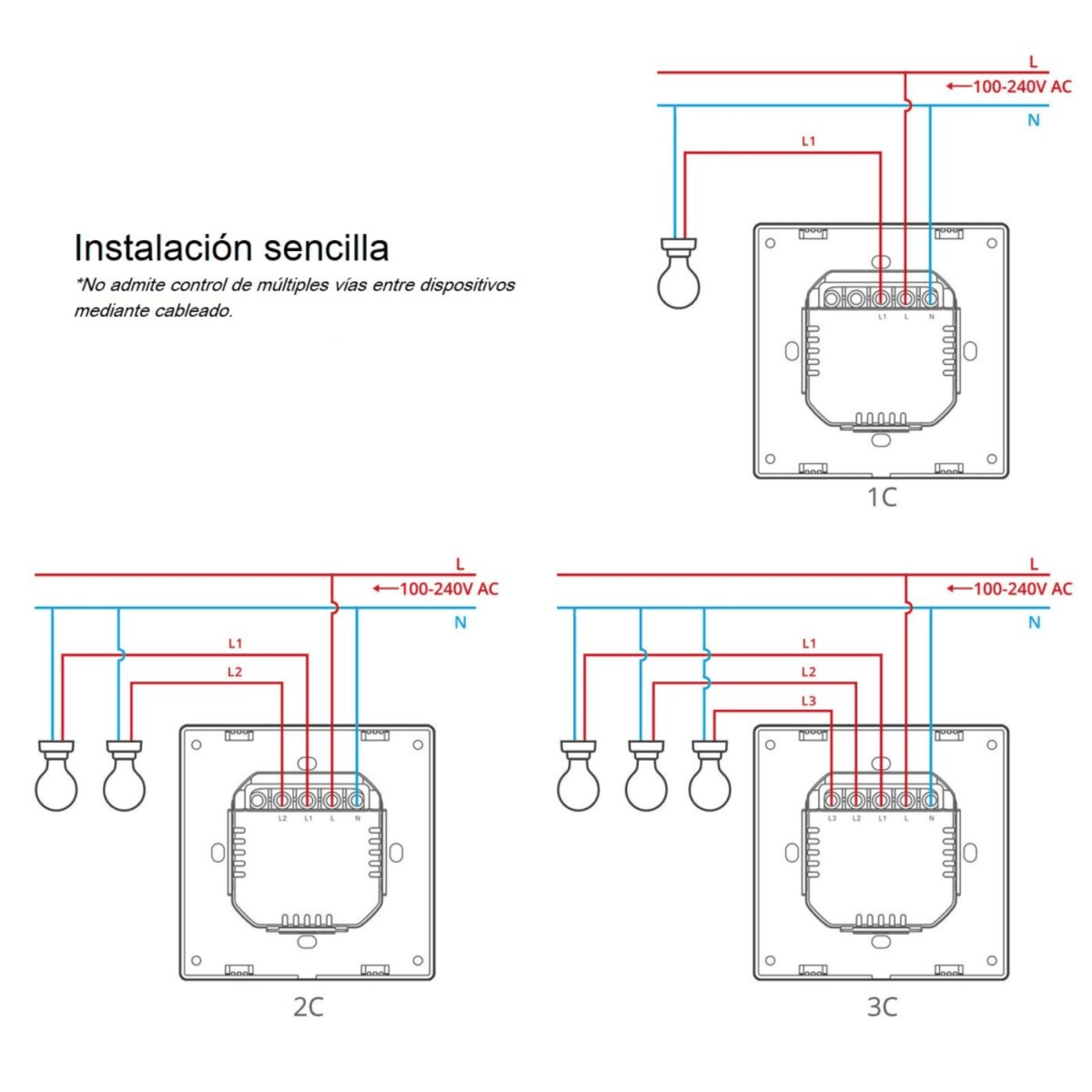 Interruptor de pared Wifi Sonoff M5 3 canales Matter blanco - Bestmart