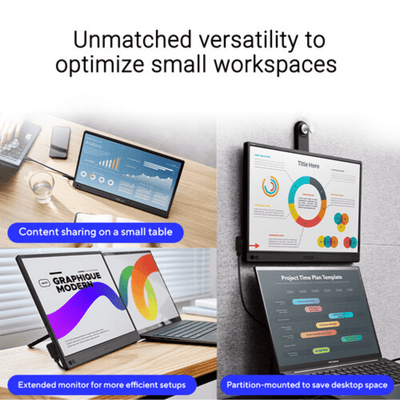 Monitor Portátil ASUS 15,6" FHD 1080p USB - C Mini HDMI 3,5mm Negro - Bestmart
