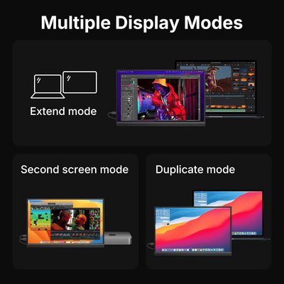 Monitor Portátil WGK 15,6" FHD 1080p USB - C Mini HDMI con soporte Negro - Bestmart