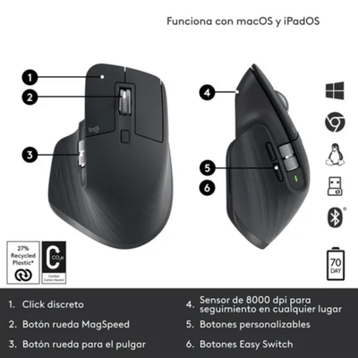 Mouse inalámbrico Logitech MX Master 3S gris - Bestmart
