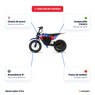 Preventa Moto de Cross Eléctrica Infantil Navee Cyber X Pro 350W Negro - Bestmart