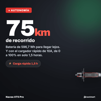 Preventa Scooter eléctrico Navee XT5 Pro 2200W Negro - Bestmart