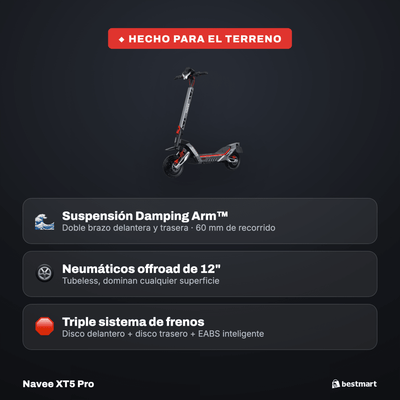 Preventa Scooter eléctrico Navee XT5 Pro 2200W Negro - Bestmart