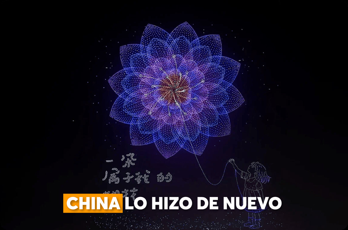 Nuevo récord mundial: 15.947 drones sincronizados iluminaron el cielo - Bestmart