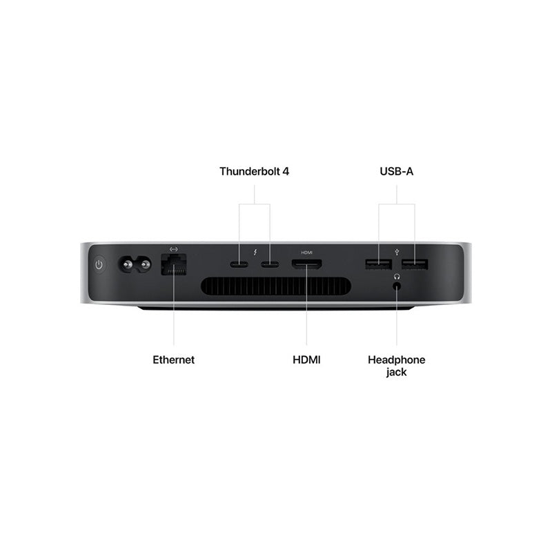 Mac mini Desktop Apple con Chip M2 - 8GB - 256GB SSD (último modelo) - Plata