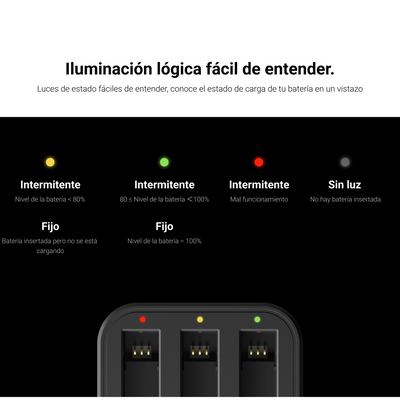 Estación de Carga Rápida para Baterías de Cámara Insta360 X3