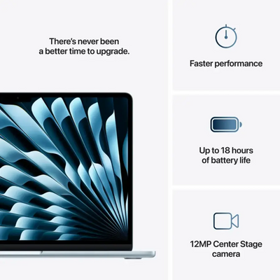 Apple Macbook Air 13,6" M4 Chip 16GB 256GB SSD Azul