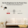 SONOFF Interruptor Dimmer Inteligente Sonoff D1 Blanco - Bestmart