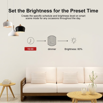 SONOFF Interruptor Dimmer Inteligente Sonoff D1 Blanco - Bestmart