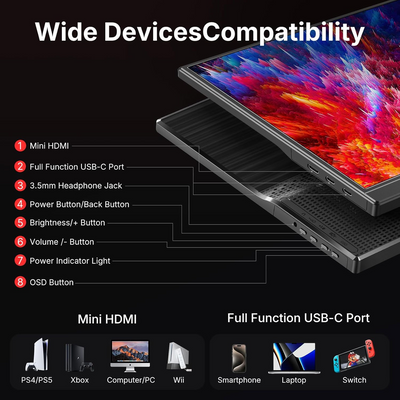 WGK Monitor Portátil WGK 15,6" FHD 1080p USB-C Mini HDMI con soporte Negro - Bestmart