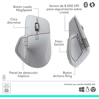 Mouse inalámbrico Bluetooth Logitech MX Master 4 Blanco