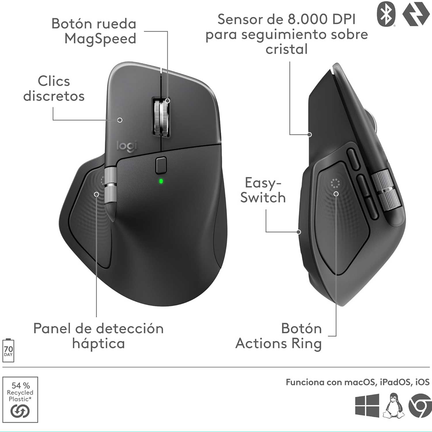 Mouse inalámbrico Bluetooth Logitech MX Master 4 Negro