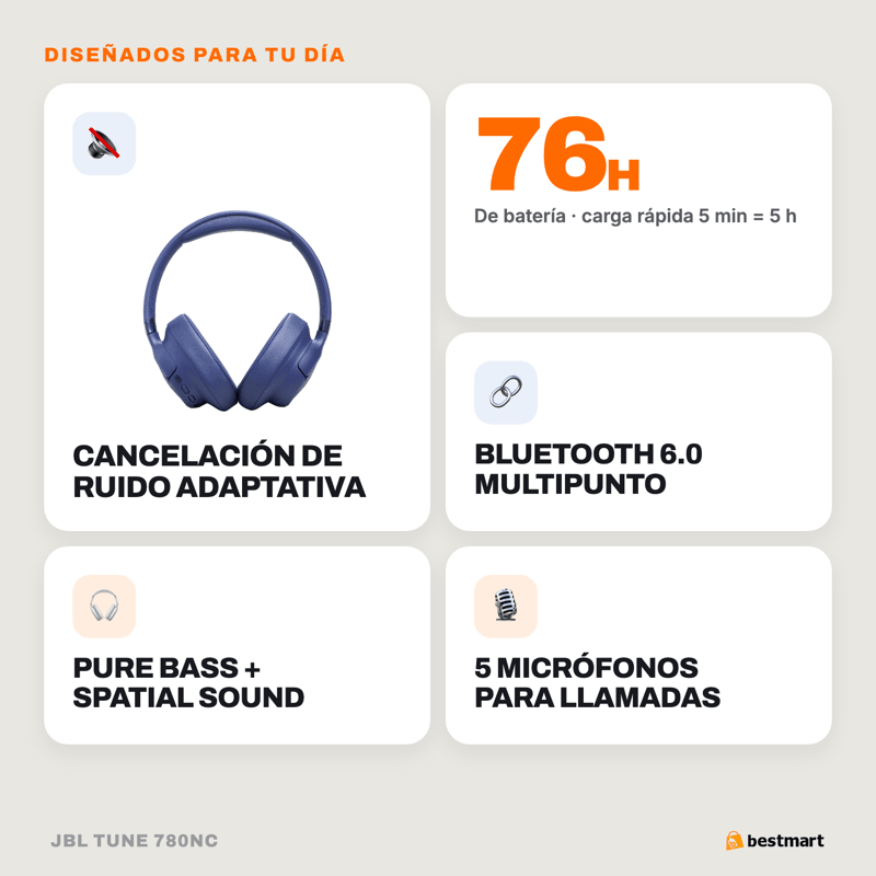 Audífonos Bluetooth JBL Tune 780NC Cancelación de Ruido Azul - Bestmart