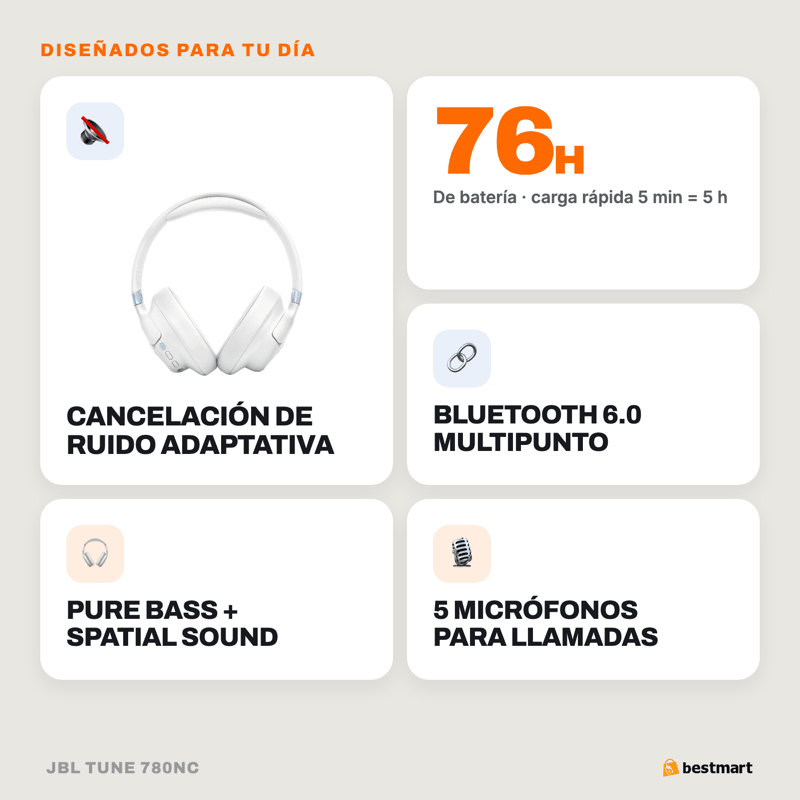 Audífonos Bluetooth JBL Tune 780NC Cancelación de Ruido Blanco - Bestmart