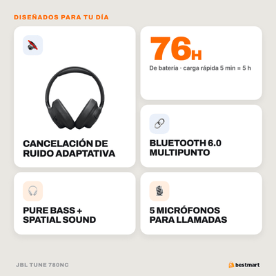 Audífonos Bluetooth JBL Tune 780NC Cancelación de Ruido Negro - Bestmart