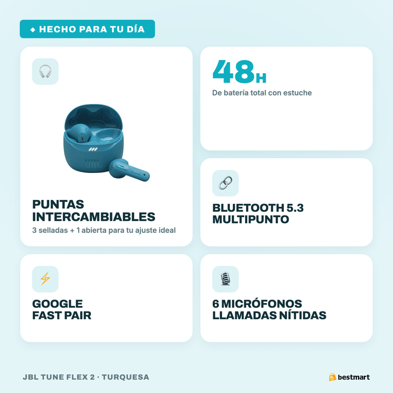 Audífonos Bluetooth JBL Tune Flex 2 ANC True Wireless Turquesa - Bestmart