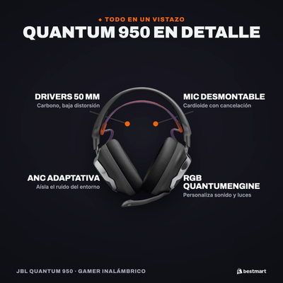 Audífonos Gamer Inalámbricos JBL Quantum 950 Bluetooth ANC Spatial Sound Negro - Bestmart