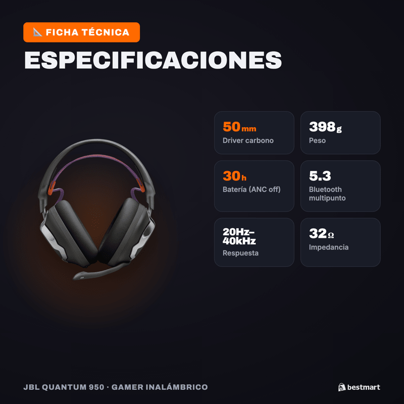 Audífonos Gamer Inalámbricos JBL Quantum 950 Bluetooth ANC Spatial Sound Negro - Bestmart
