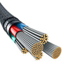 Cable de Carga Rápida Baseus Tipo C a Lightning de 2 metros - 20W - Blanco - Bestmart