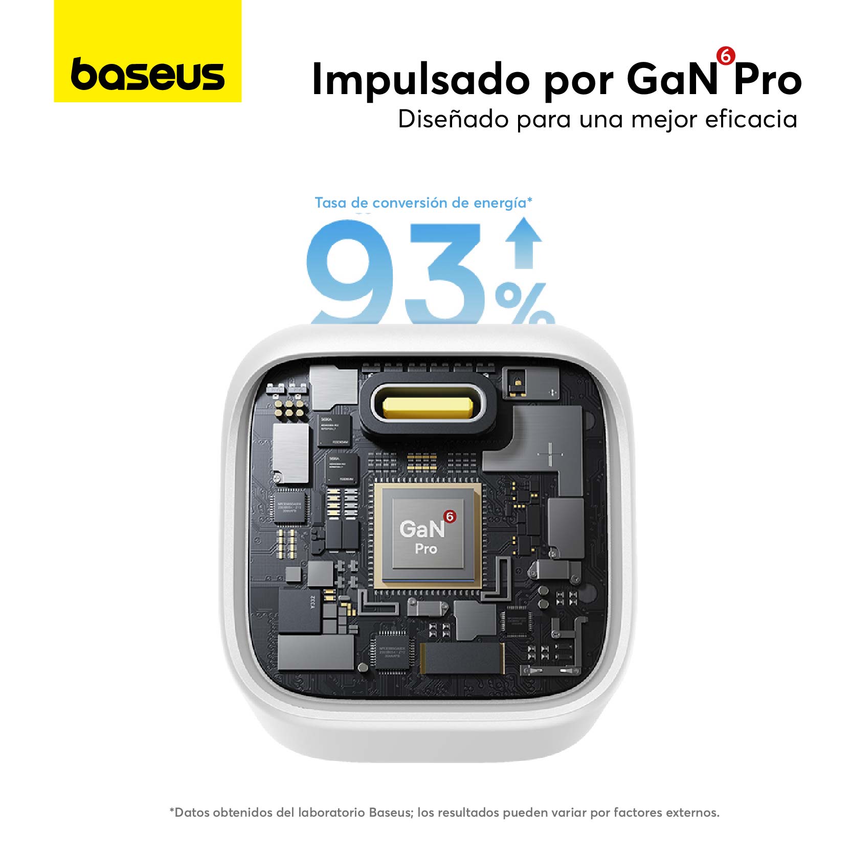 Cargador Rápido Baseus PicoGo GaN6 USB C 45W Blanco - Bestmart