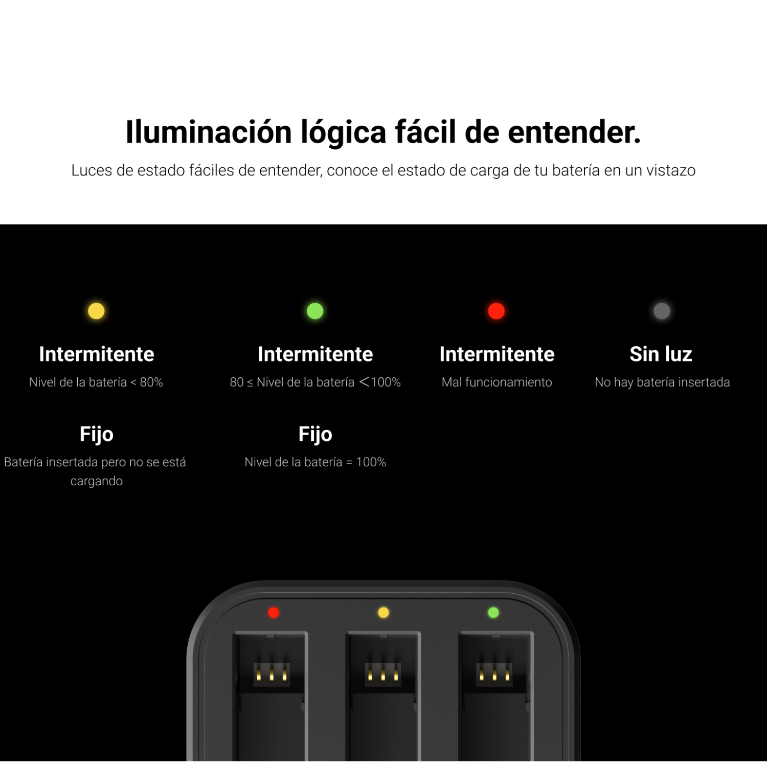 Estación de Carga Rápida para Baterías de Cámara Insta360 X3 - Bestmart