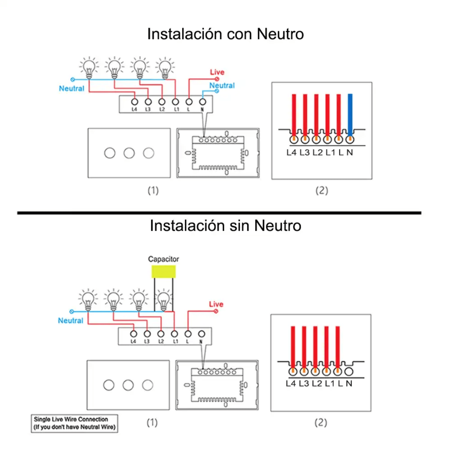 Interruptor de pared Sonoff - Sin Neutro de 2 Canales - Blanco - Bestmart