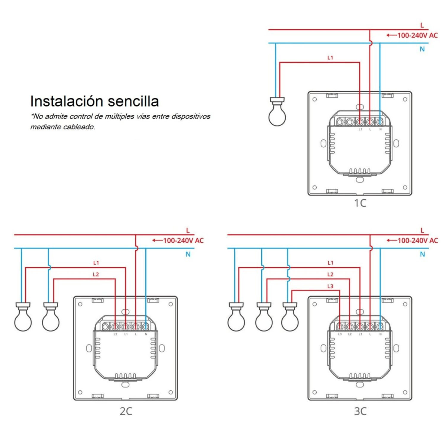 Interruptor de pared Wifi Sonoff M5 1 canal Matter blanco - Bestmart