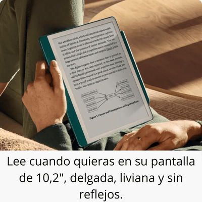 Lector eReader Amazon Kindle Scribe 10,2" 64GB 2024 Tungsten (Open Box) - Bestmart