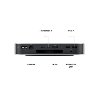 Mac mini Desktop Apple con Chip M2 - 8GB - 256GB SSD (último modelo) - Plata - Bestmart