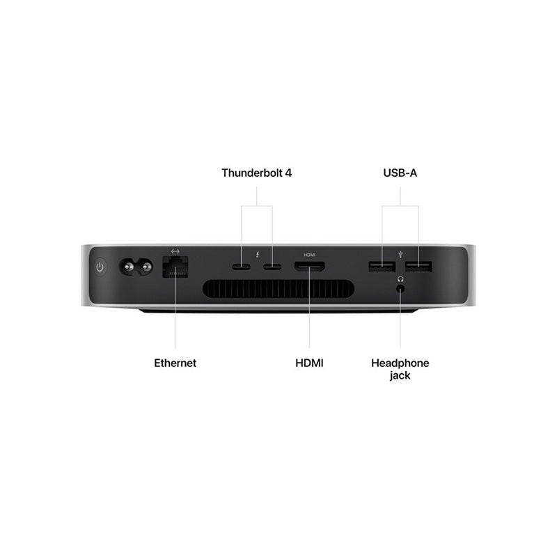Mac mini Desktop Apple con Chip M2 - 8GB - 256GB SSD (último modelo) - Plata - Bestmart