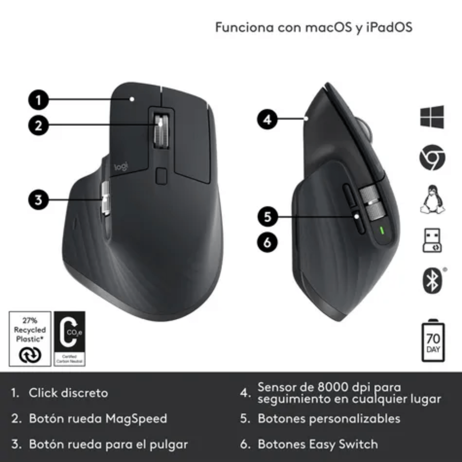 Mouse inalámbrico Logitech MX Master 3S gris - Bestmart