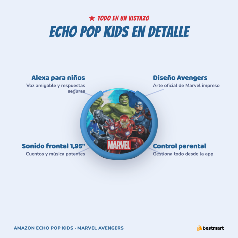 Echo Pop Kids Marvel - Caracteristicas en detalle