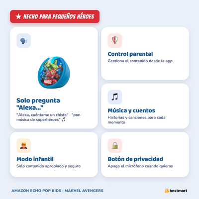 Echo Pop Kids Marvel - Control parental musica modo infantil