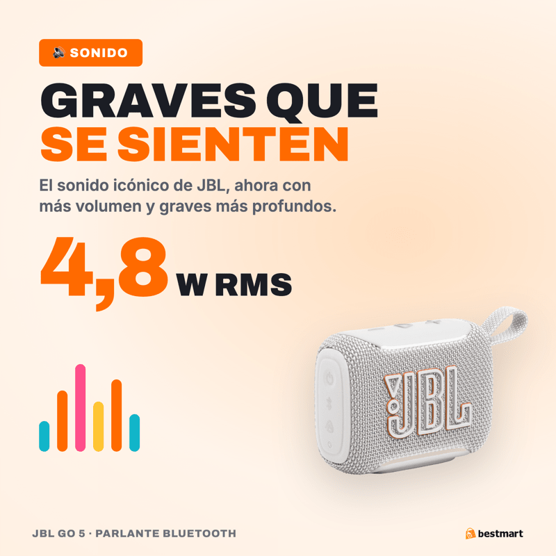 Parlante Bluetooth JBL Go 5 Blanco - Bestmart