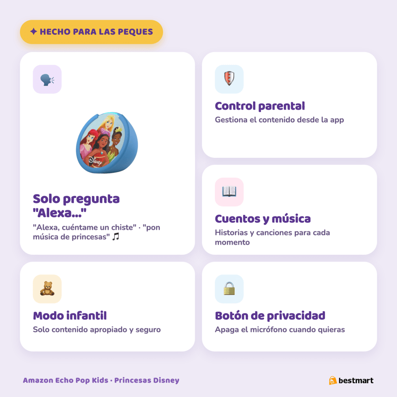 Parlante Inteligente Amazon Echo Pop Kids con Alexa para Niñas - Princesas Disney - Bestmart