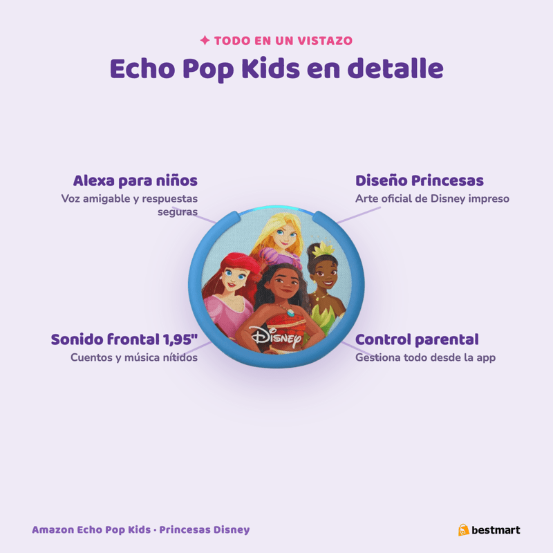 Parlante Inteligente Amazon Echo Pop Kids con Alexa para Niñas - Princesas Disney - Bestmart