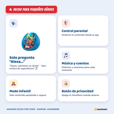 Parlante Inteligente Amazon Echo Pop Kids con Alexa para Niños - Marvel Avengers - Bestmart