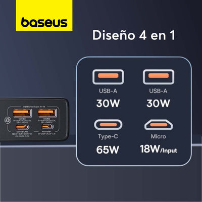 Power Bank Baseus Star - Lord compatible con Macbook Tablet - Carga Rápida 20.000mAh 65W - Negro - Bestmart