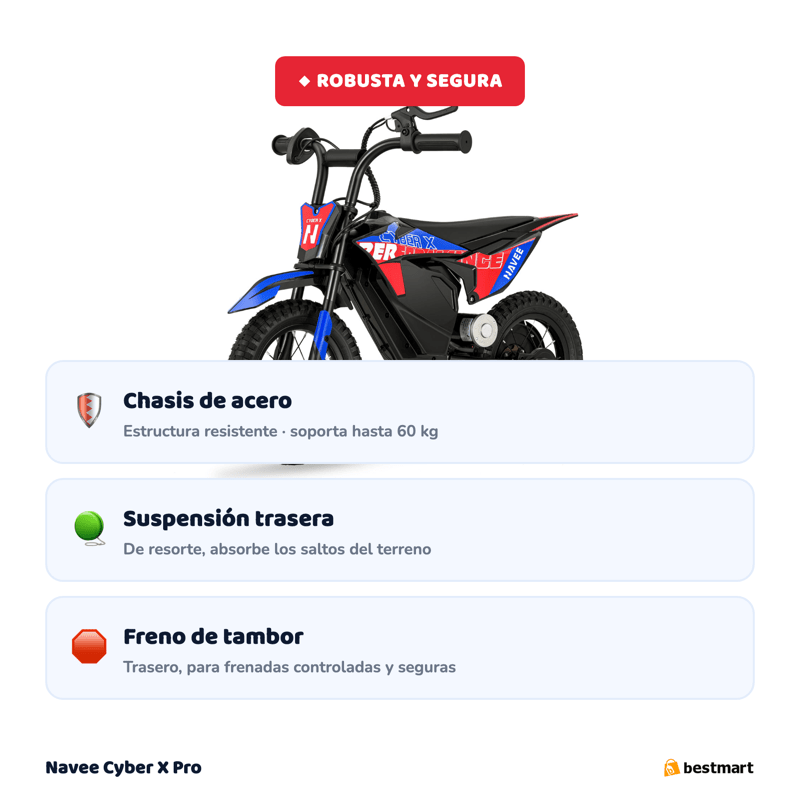 Preventa Moto de Cross Eléctrica Infantil Navee Cyber X Pro 350W Negro - Bestmart