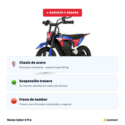 Preventa Moto de Cross Eléctrica Infantil Navee Cyber X Pro 350W Negro - Bestmart
