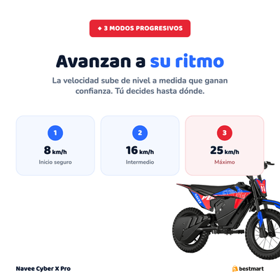 Preventa Moto de Cross Eléctrica Infantil Navee Cyber X Pro 350W Negro - Bestmart