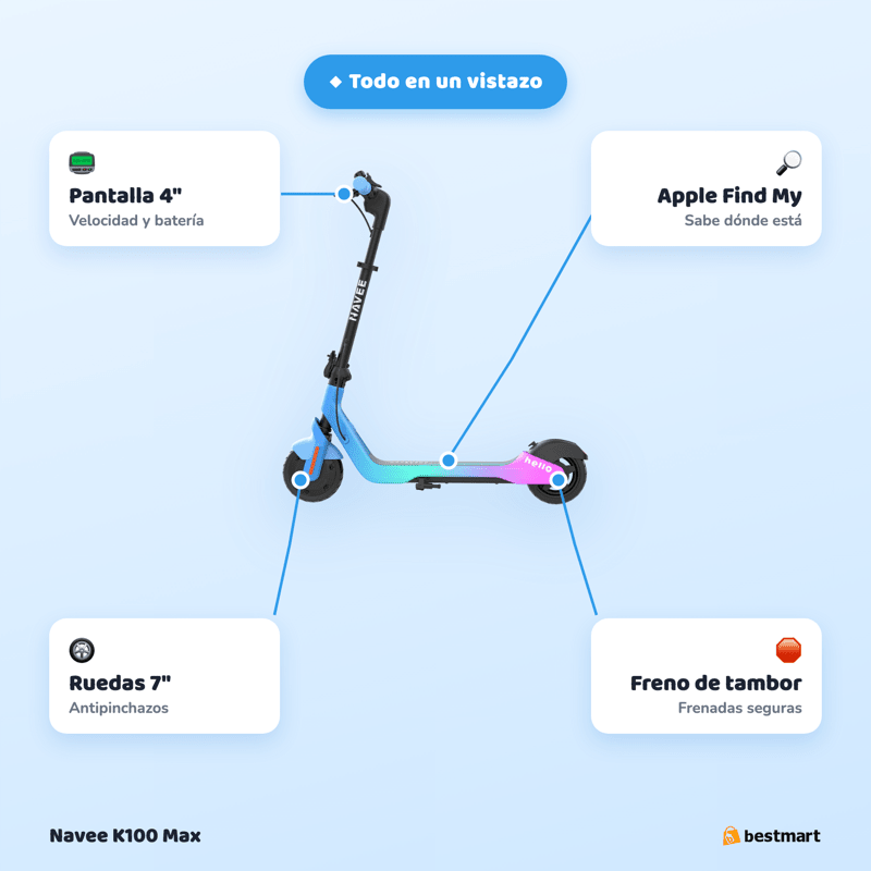 Preventa Scooter eléctrico infantil Navee K100 Max 260W Azul - Bestmart