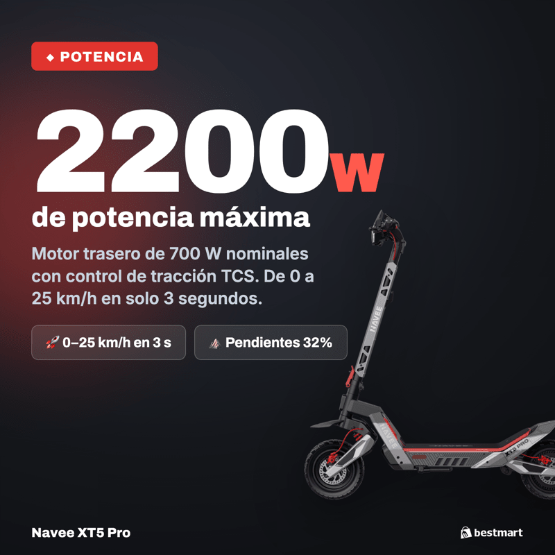 Preventa Scooter eléctrico Navee XT5 Pro 2200W Negro - Bestmart
