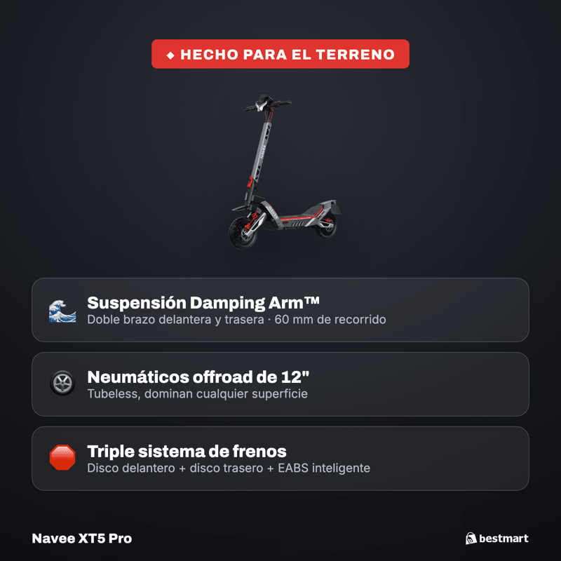 Preventa Scooter eléctrico Navee XT5 Pro 2200W Negro - Bestmart
