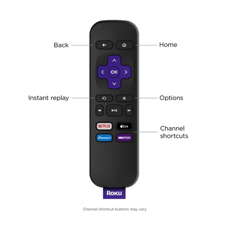 Roku Premiere 4K HDR Streaming - Modelo 3920RW - SW (2023) - Bestmart